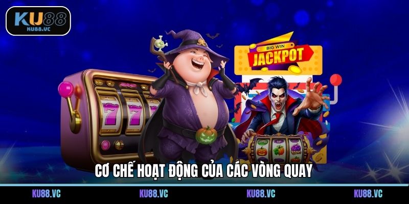 Cơ chế hoạt động của các vòng quay